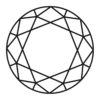 Round